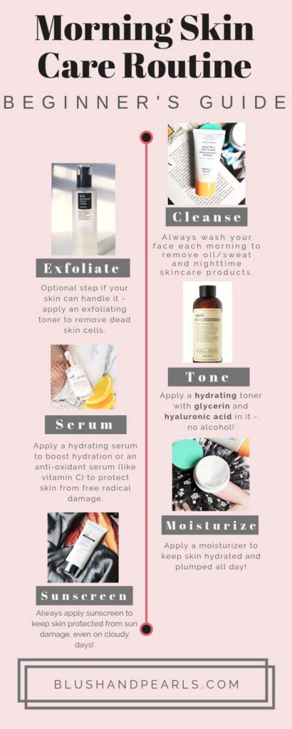 An Easy 5 Step Skin Care Routine For Beginners