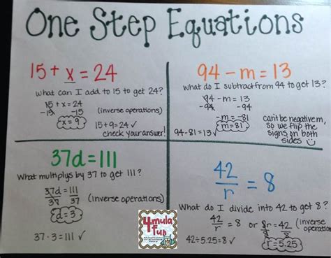 4mula Fun One Step Equations Anchor Chart One Step Equations