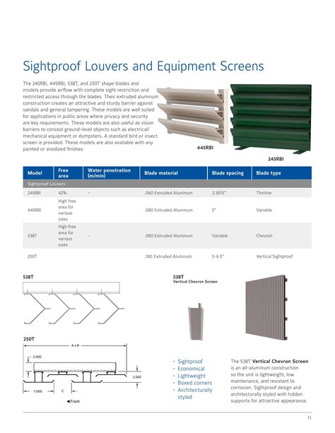 Reliable Products Catalogs Architectural Louvers Arcat