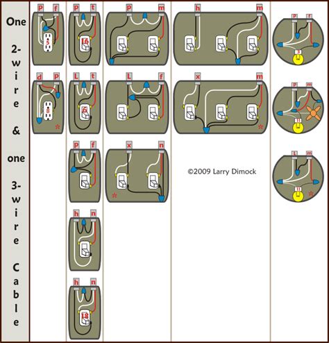 Wiring Diagram For A Switch Outlet Combo