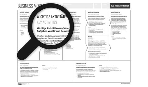 Business Model Canvas Aufbau Erklärung Beispiel kostenlose Vorlage