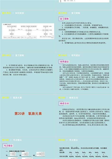 第六单元 氧族元素 环境保护 2013届高考化学第一轮复习方案ppt课件卡卡办公