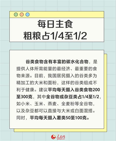 全民营养周：一组数字告诉你 一日三餐怎么吃营养又健康 健康·生活 人民网