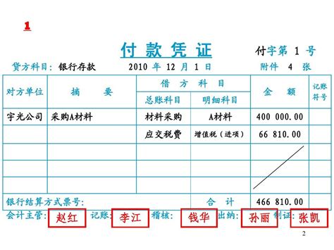 最全的出纳工作流程，你知道吗？新手须知出纳的工作流程汇总！ 会计教练