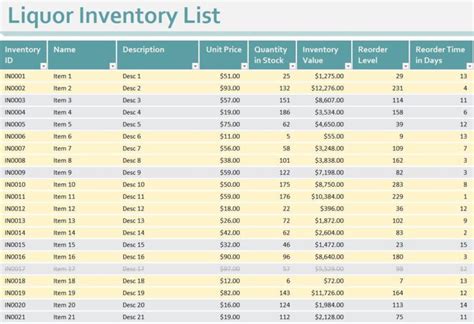 The Spreadsheet Store inside Liquor Inventory Control Spreadsheet And ...