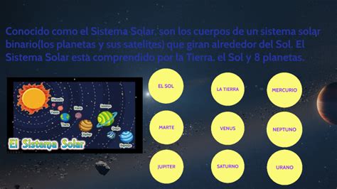 Sistema Planetario Solar By Fabricio Macedo Uscamayta On Prezi