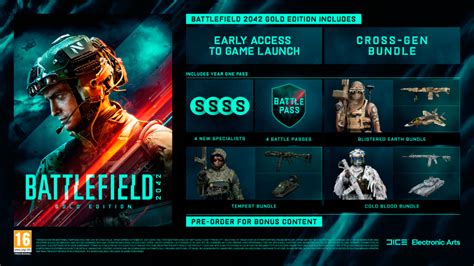 Contenido Ediciones De Battlefield 2042 Y Fechas De La Beta Abierta