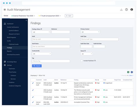 Audit Management Software Tandem