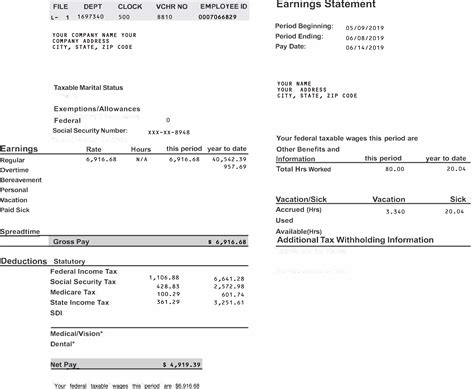 Pay Stub Template Explained In 2023 - Free Sample, Example & Format ...