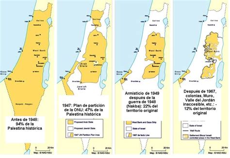 Impresionantes Im Genes Sobre La P Rdida Del Territorio De Palestina