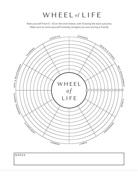 Wheel Of Life Template Life Wheel Printable Life Balance