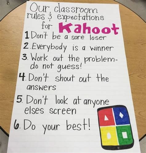 20 Best Kahoot Ideas And Tips For Teachers Weareteachers