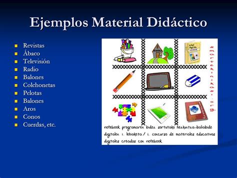 Dise O De Material Did Ctico Digitalizado Ejemplos De Material Didactico