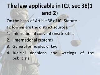 Sources Of International Law Ppt