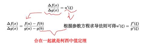 柯西中值定理的几何意义是什么？请赐教！！！？ 知乎