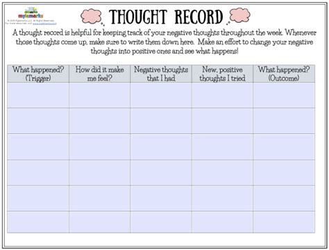 Printable Cbt Thought Record