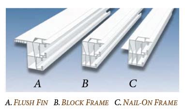 Vinyl Window Frame Profiles - International Window Corporation