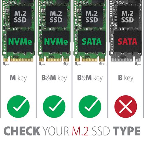 EEM2 SG2 SuperSpeed USB C M 2 NVMe SATA SSD RAW Box Axagon