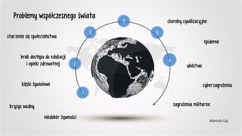 Problemy Wspolczesnego Swiata By Mariola Gaj On Prezi