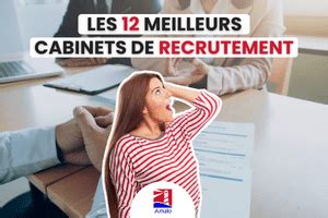 Top Des Meilleurs Cabinets De Recrutement En Supply Chain