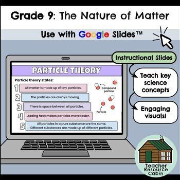 The Nature Of Matter For Google Slides Grade 9 Science SNC1W TPT