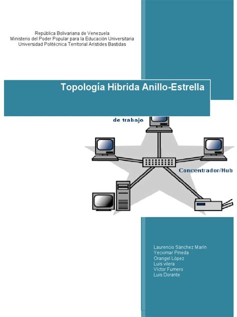 Topología Hibrida Anillo Pdf