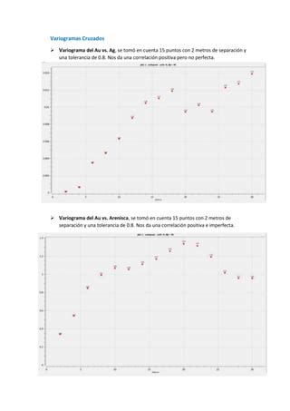 Tarea Variogramas Cruzados Geoestadistica Pdf