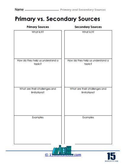 Primary And Secondary Sources Worksheets Worksheets