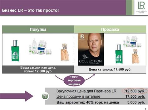 LR Health & Beauty Systems: Маркетинг план LR