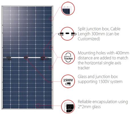 Lr Hbd W W W Longi Solar Panel Bifacial Dual Glass Perc