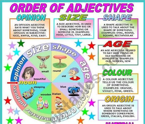 The Order Of Adjective S In An English Language Is Shown With Colorful