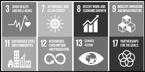 Sustainable Development Goals For Modular Construction Download Scientific Diagram