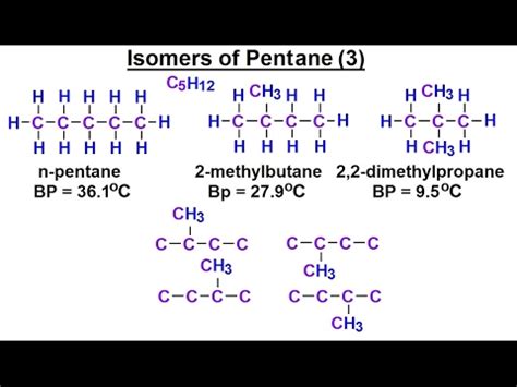 Organic Chemistry Ch 1 Basic Concepts 10 Of 97 Isomers Of Pentane