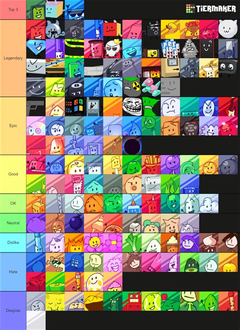 Bfb Tpot Recommended Characters Tier List Community Rankings Tiermaker