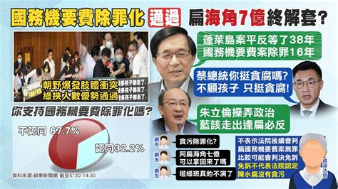 【每日必看】國務機要費除罪化通過 陳水扁22字回 等了16年｜貪扁除罪 民進黨 全黨沉淪 再探下限 Ctinews 20220530 Youtube