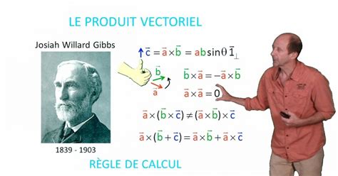 Le Produit Vectoriel Règle De Calcul Clipedia La Science Et Moi