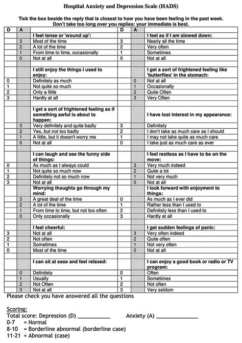 The Standard Hospital Anxiety And Depression Scale Questionnaire In Download Scientific Diagram