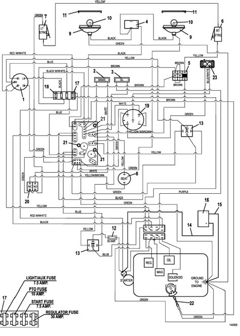 The Mower Shop Inc Grasshopper Lawn Mower Parts Diagrams