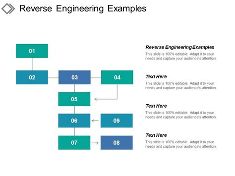 Reverse Engineering Examples Ppt PowerPoint Presentation Summary ...