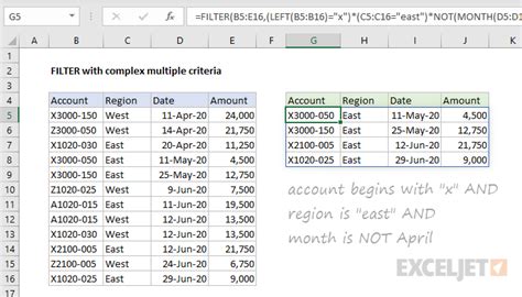 Filter With Complex Multiple Criteria Excel Formula Exceljet