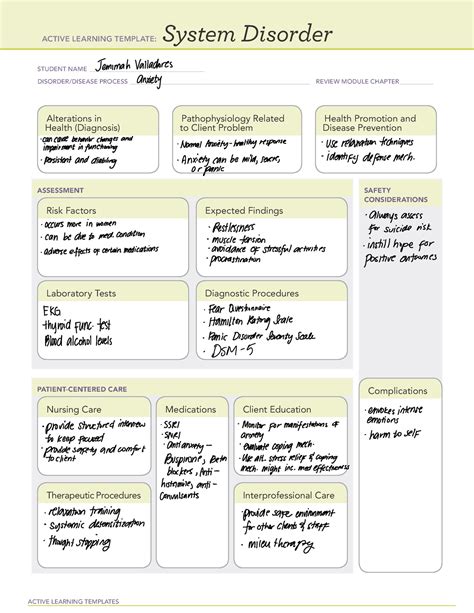 Ati Active Learning Anxiety Paranoid Dis Phobia Active Learning Templates System Disorder