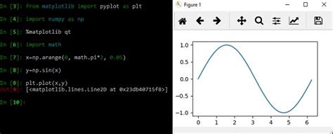 IPython Magic Commands