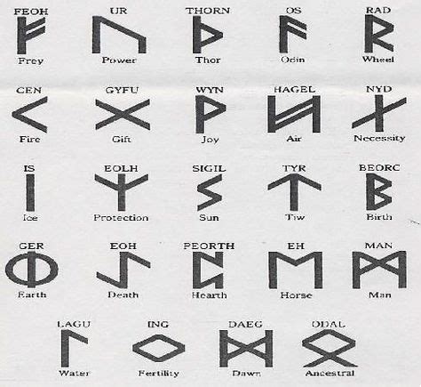 17 Best truth symbol ideas | truth symbol, symbols and meanings ...