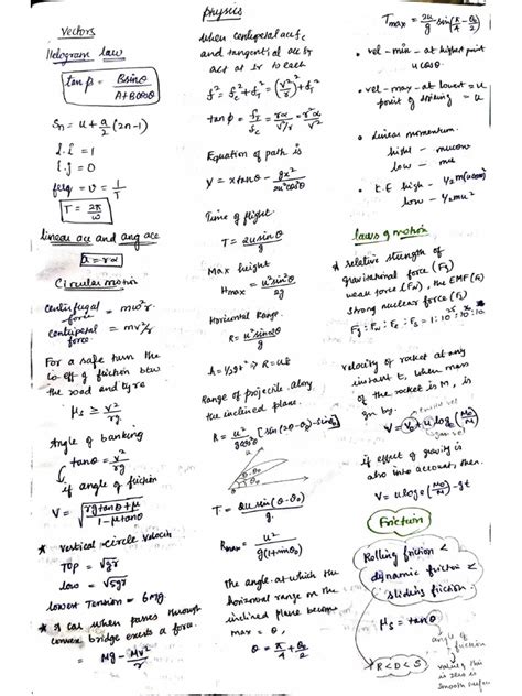 Physics Formulas | PDF