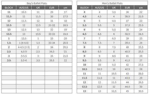 Bloch Dancewear Size Chart A Visual Reference Of Charts Chart Master