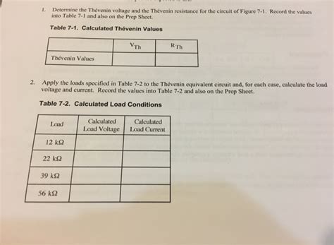 Solved Determine the Thévenin voltage and the Thévenin Chegg