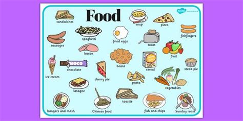 Food Word Mat Food Words Vegetable Lasagne Food