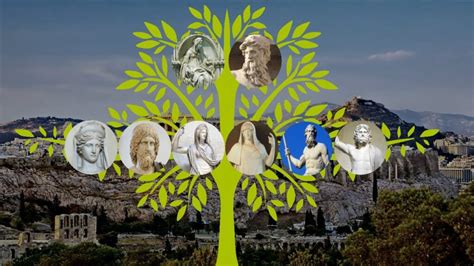 Drzewo Genealogiczne Bog W Greckich Poznaj Rodow D Mitologicznych