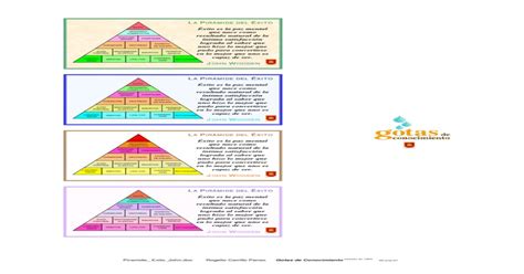 John Wooden La Piramide Del Exito Un Nuevo Paradigma De Liderazgo Resumen X Eltropical Pdf