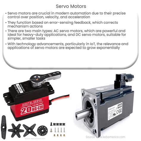 Servo Motors Electricity Magnetism